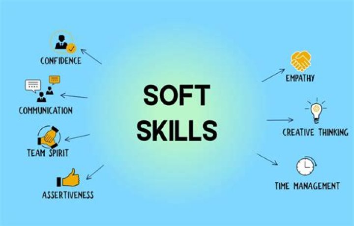 Soft benefit - How To Discuss
