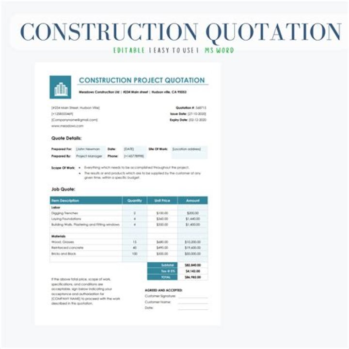Software's Recommended For Construction Companies For Their Projects
