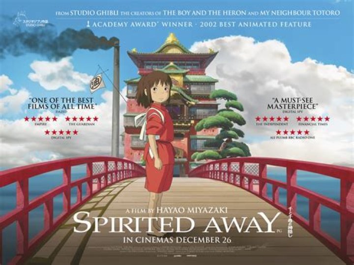 Spirited Away English Dub - How To Discuss