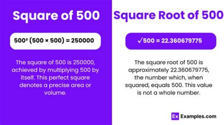 Square Root Of 500 - How To Discuss