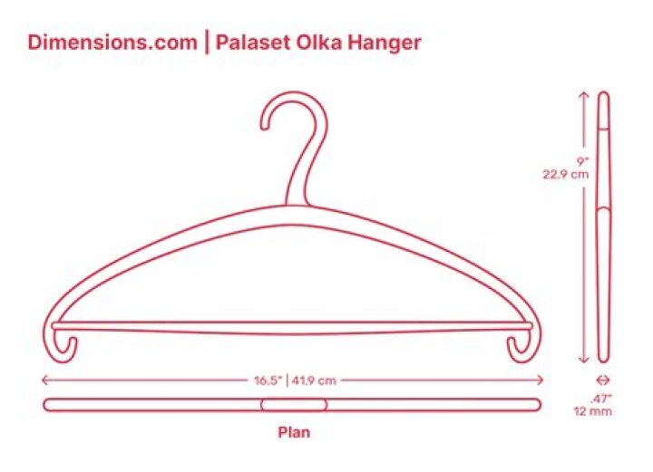 Standard Hanger Length - How To Discuss