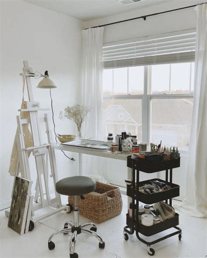 Studio decor ideas - How To Discuss