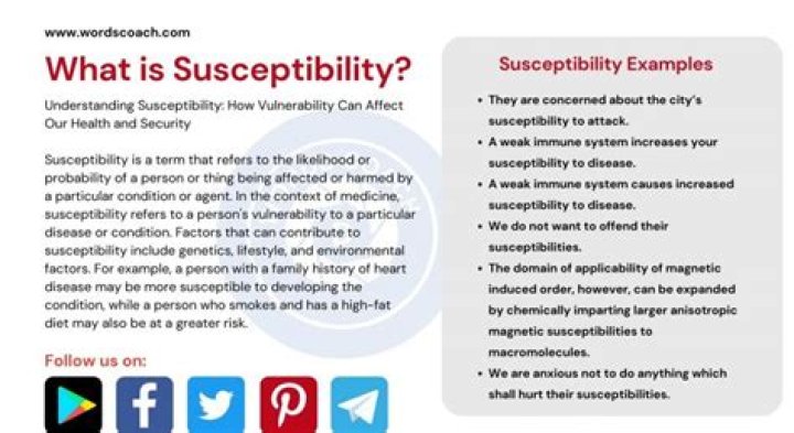Susceptibility - How To Discuss