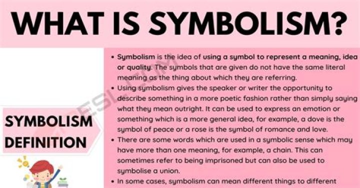 Symbolic language - How To Discuss