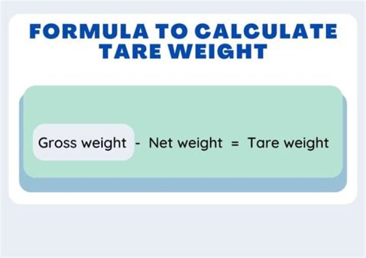 Tare weight - How To Discuss