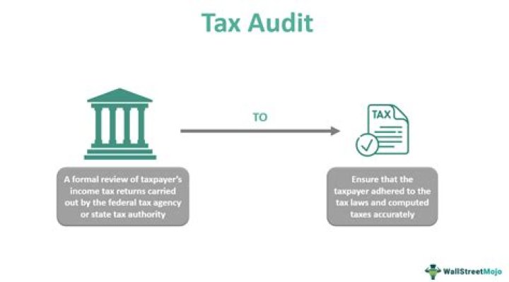 Tax audit - How To Discuss