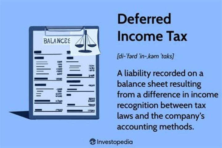 Tax deferred income - How To Discuss