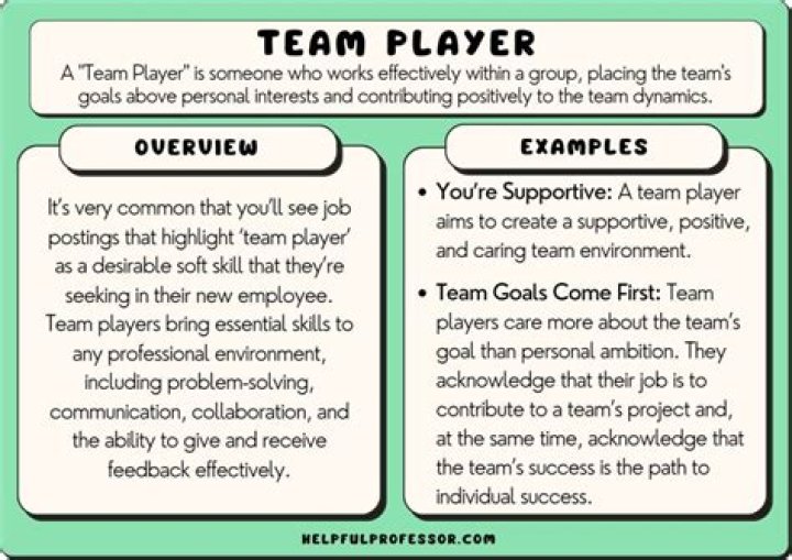 Team Player - How To Discuss