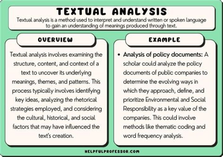 Textual approach - How To Discuss