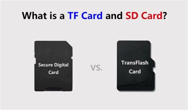 Tf memory card - How To Discuss