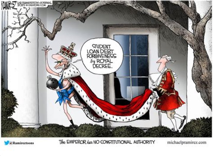 The Emperor Has No Clothes Meaning