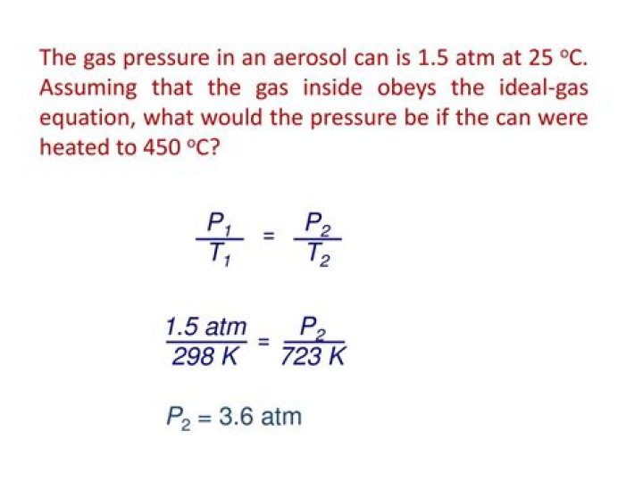 The Gas Pressure In An Aerosol Can