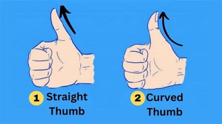 Thumbs Up Meaning - How To Discuss