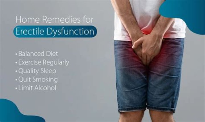 Treatment for Erectile Dysfunction Treatment by Dr. Vinod Raina