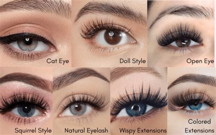 Types of lash extensions - How To Discuss