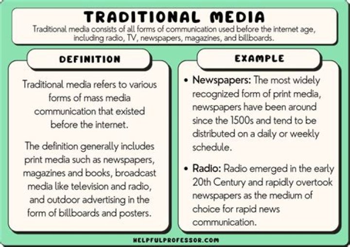 Types of media - How To Discuss