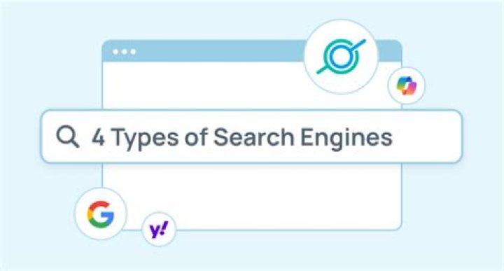 Types of Search Engines - How To Discuss