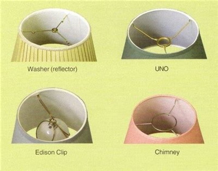 Uno lamp shades - How To Discuss
