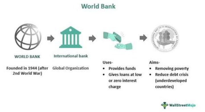 Usb bank - How To Discuss