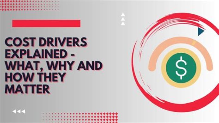 Value drivers - How To Discuss