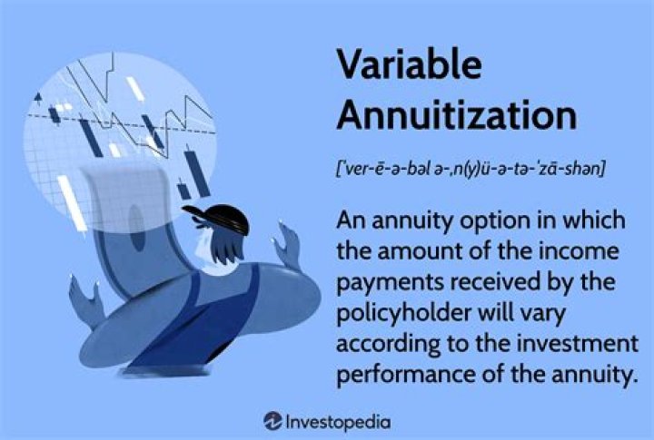 Variable Annuitization - How To Discuss
