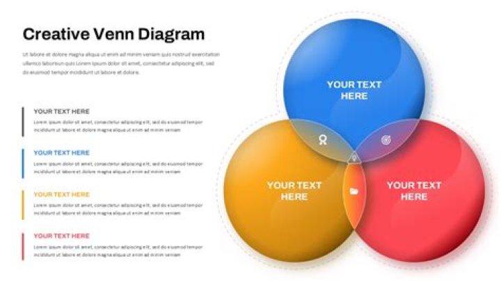 Venn diagram powerpoint - How To Discuss