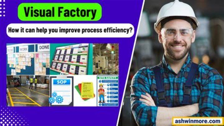 Visual factory - How To Discuss