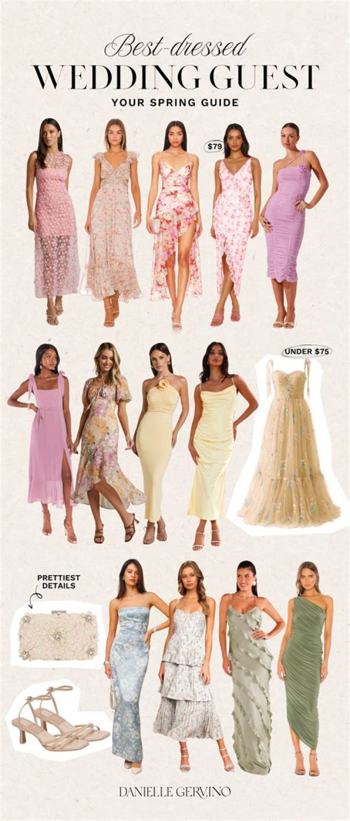 Wedding guest dress ideas - How To Discuss