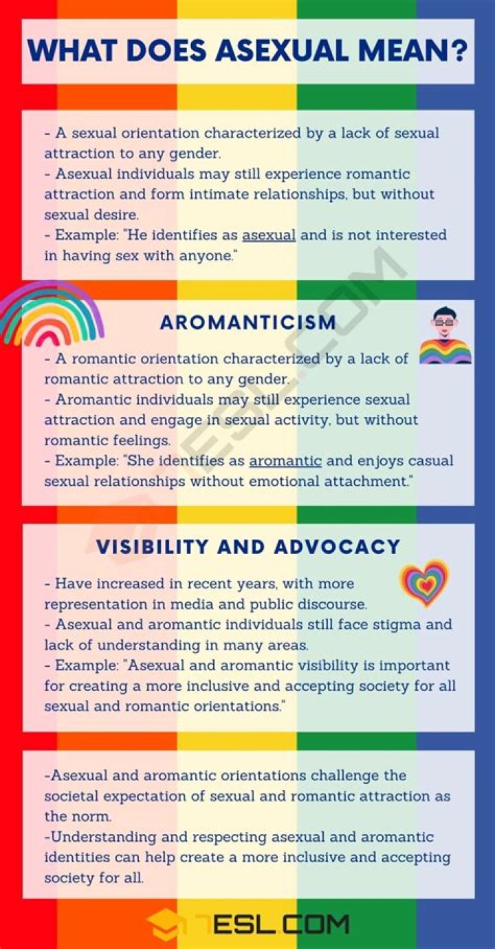 What does asexual mean - How To Discuss