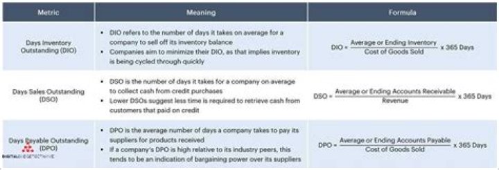 What Does Cb Mean - How To Discuss