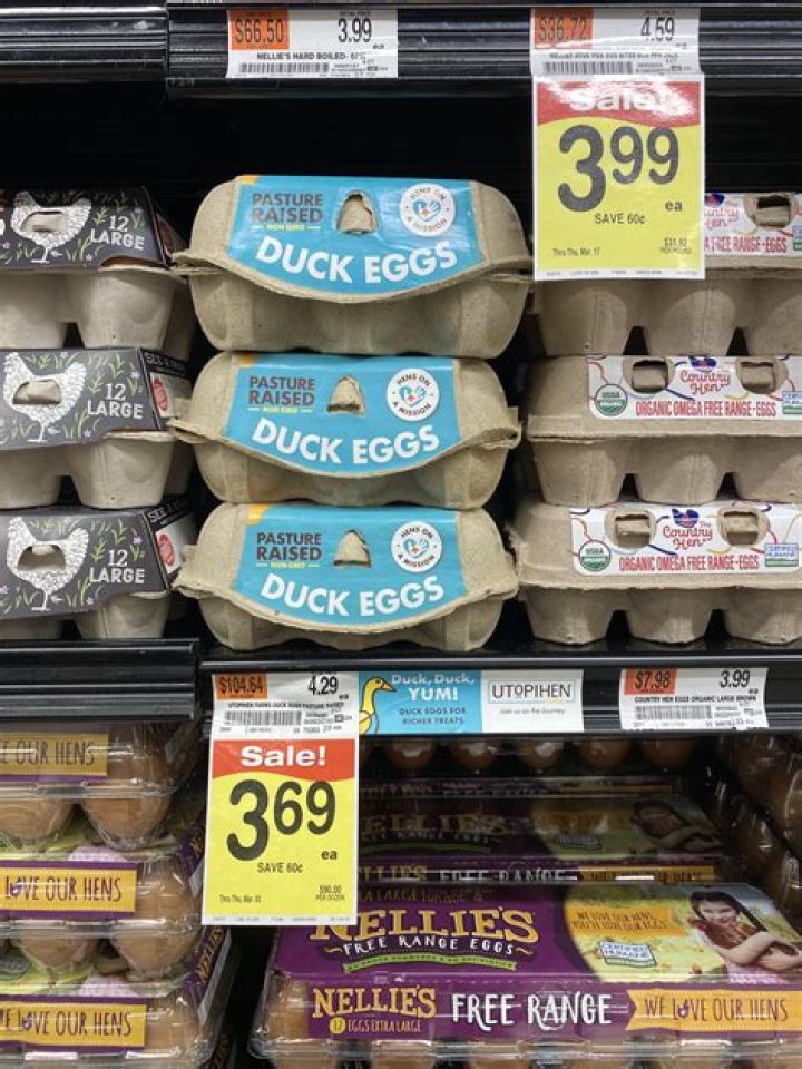 What Grocery Stores Sell Duck