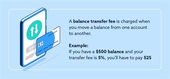 What is a balance transfer fee