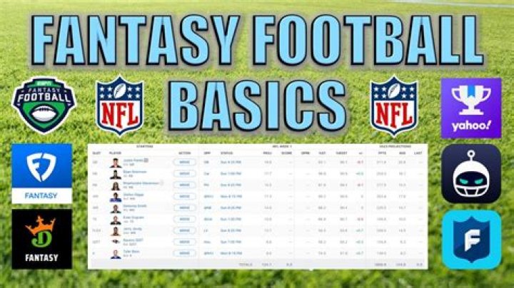 What is fantasy football - How To Discuss