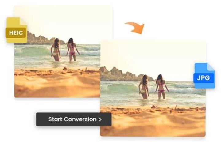 What is heic file - How To Discuss