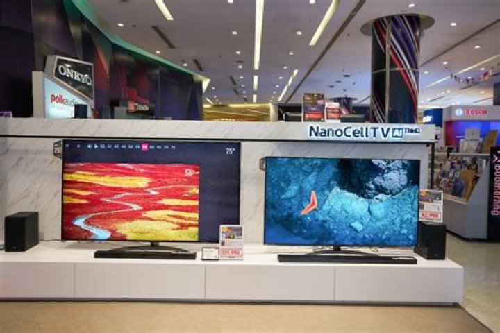 What is nano cell tv