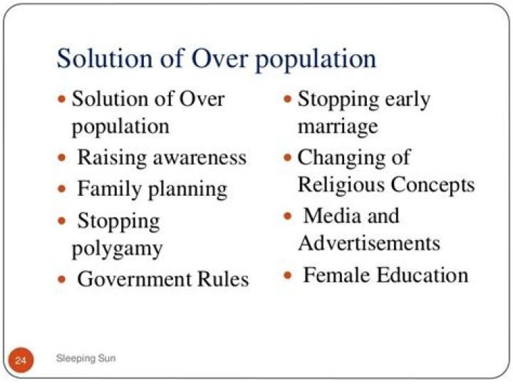 What is Overpopulation? - How To Discuss