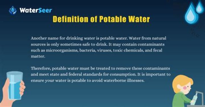 What is potable water - How To Discuss