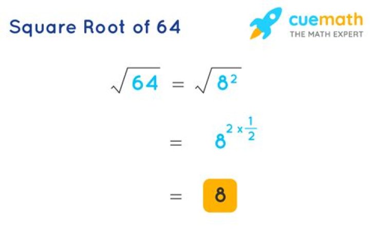 What is the square root of 64?