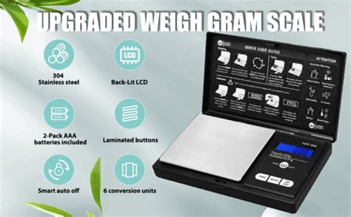 What Weighs 200 Grams - How To Discuss