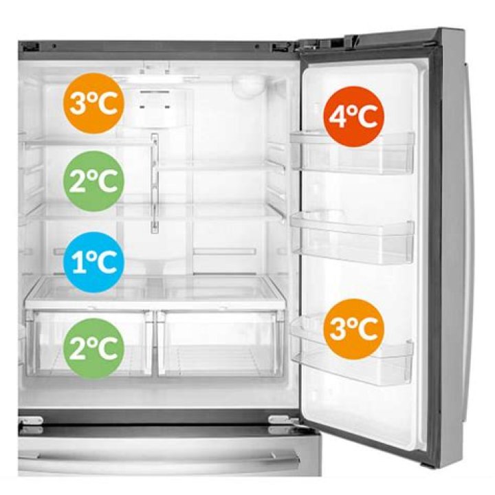 Whirlpool Fridge Temperature Setting 1 7
