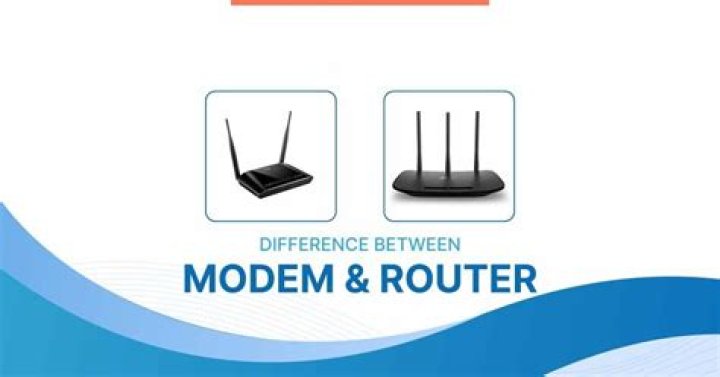 Wireless modem router - How To Discuss